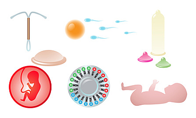 Грудное вскармливание и контрацепция