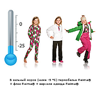 Reima® Play Layers: три слоя для счастья ребенка