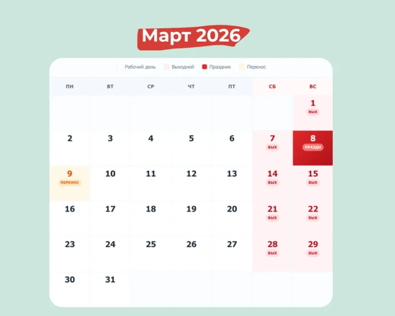 Как отдыхают на 8 марта 2026 года: график детских садов и школ в России