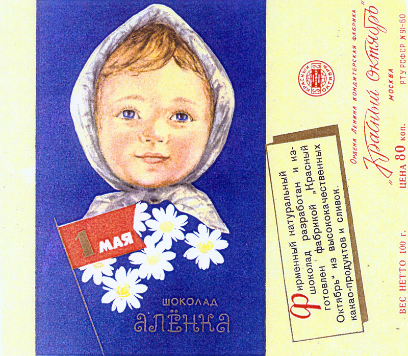 Люди & Бренды: шоколад «Аленка» 4