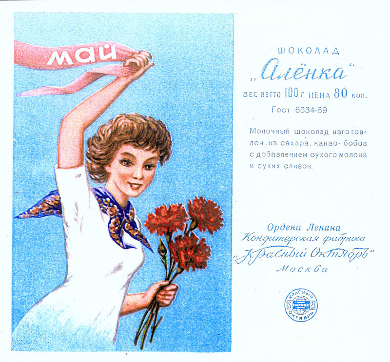 Люди & Бренды: шоколад «Аленка» 5