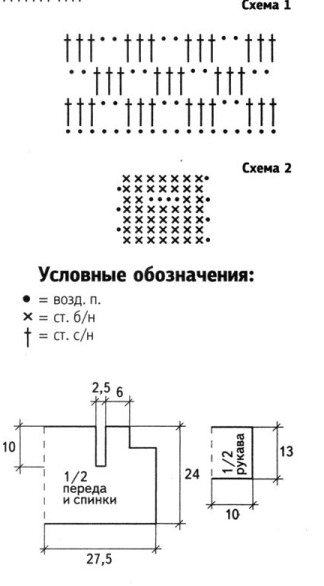 Что связать ребенку? 5