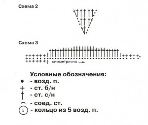 Что связать ребенку? 8