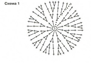 Что связать ребенку? 7