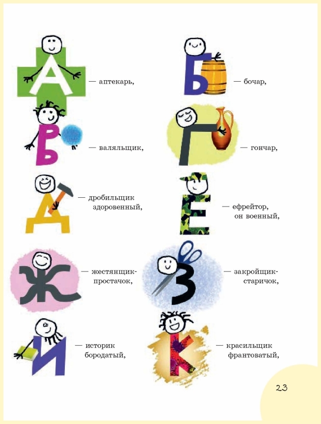 Мамина библиотека: «Большая книга. Азбуки, игры с буквами и словами» 2
